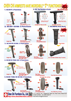 Armrest Available Functions